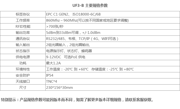 UF3-B 固定式UHF RFID四通道读写器.png