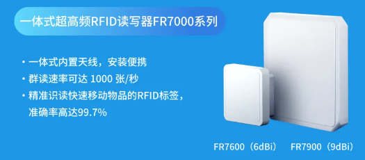 一体式超高频RFID读写器FR7000系列.png
