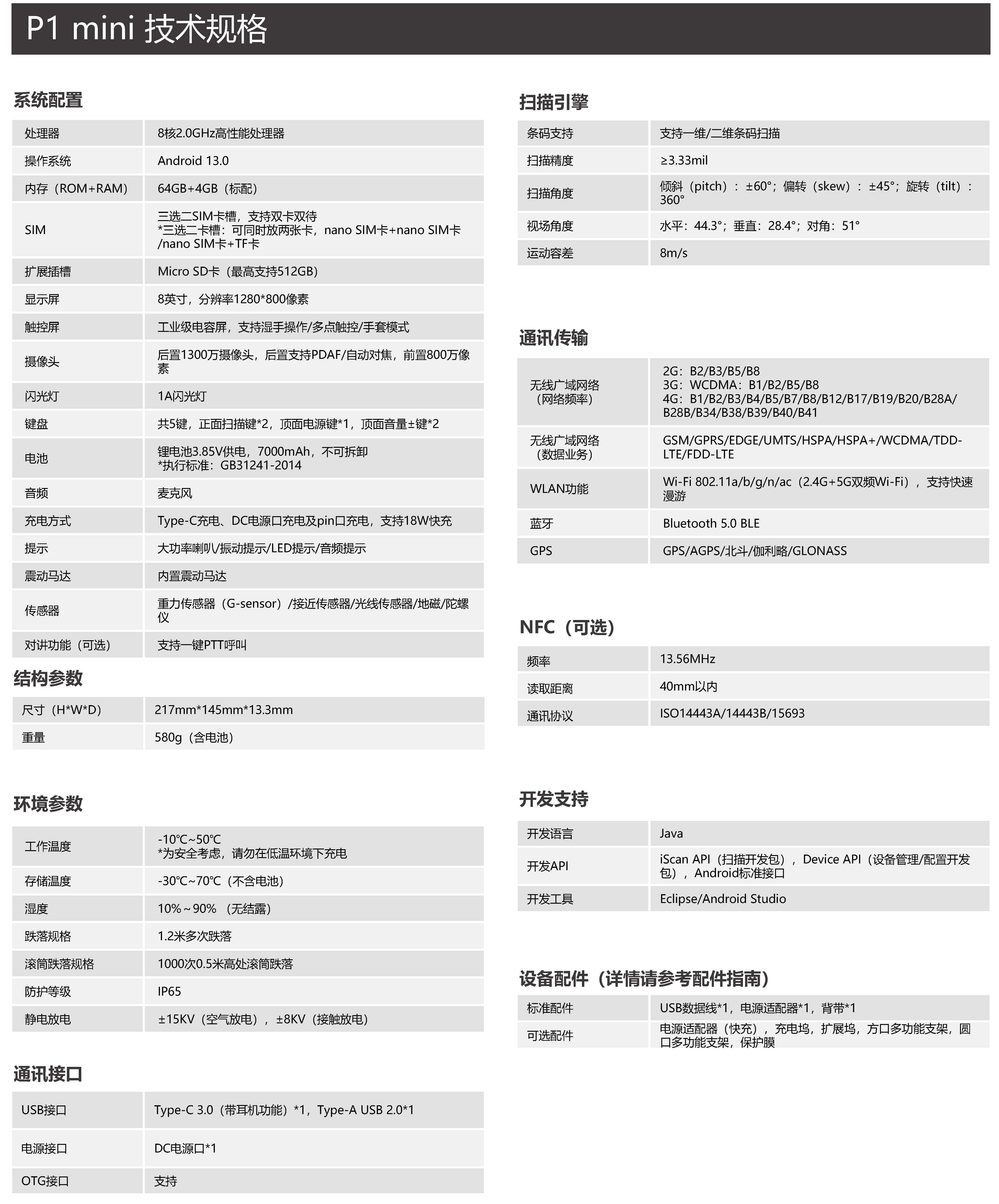 iData P1 mini工业手持终端平板