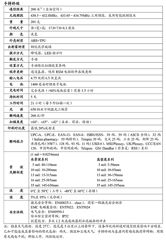 民德CS3290无线扫描枪