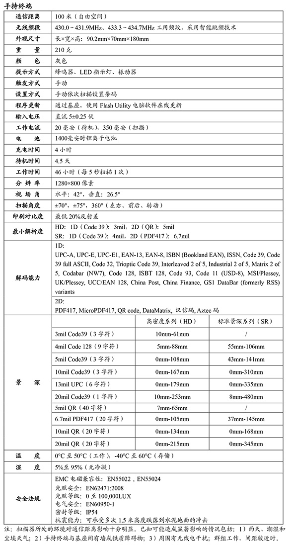 民德CS2290 二维无线扫描器